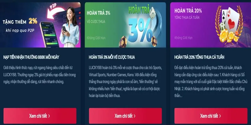Phân Tích Ưu Đãi Mới Nhất Của B888 Nổ Hũ